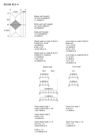 (pdf) a framework for structure, layout & function in... Structure doc | DOCX