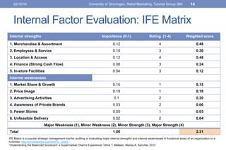 Ife Matrix.pdf PLUS supermarkets - Case Study Report | PDF