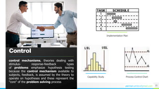 NAME OR LOGO
Control
control mechanisms, theories dealing with
stimulus- response-feedback types
of problems emphasize hypothesis testing
because the control mechanism available to
subjects, feedback, is assumed by the theory to
operate on hypotheses and these represent the
"core" of the problem solving process
Capability Study
Implementation Plan
Process Control Chart
15
 