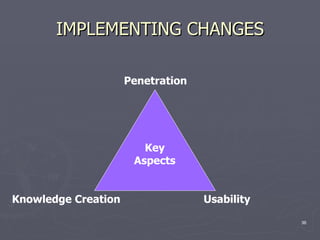 Structured Problem Solving | PPT
