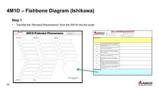 A Structured Approach to Problem-Solving | PDF