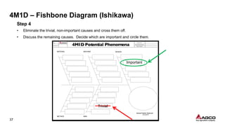 A Structured Approach to Problem-Solving | PDF