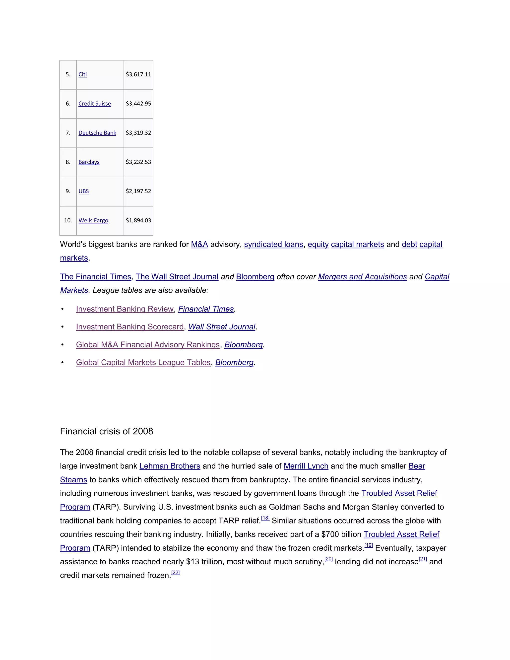 5. Citi $3,617.11
6. Credit Suisse $3,442.95
7. Deutsche Bank $3,319.32
8. Barclays $3,232.53
9. UBS $2,197.52
10. Wells Fargo $1,894.03
World's biggest banks are ranked for M&A advisory, syndicated loans, equity capital markets and debt capital
markets.
The Financial Times, The Wall Street Journal and Bloomberg often cover Mergers and Acquisitions and Capital
Markets. League tables are also available:
• Investment Banking Review, Financial Times.
• Investment Banking Scorecard, Wall Street Journal.
• Global M&A Financial Advisory Rankings, Bloomberg.
• Global Capital Markets League Tables, Bloomberg.
Financial crisis of 2008
The 2008 financial credit crisis led to the notable collapse of several banks, notably including the bankruptcy of
large investment bank Lehman Brothers and the hurried sale of Merrill Lynch and the much smaller Bear
Stearns to banks which effectively rescued them from bankruptcy. The entire financial services industry,
including numerous investment banks, was rescued by government loans through the Troubled Asset Relief
Program (TARP). Surviving U.S. investment banks such as Goldman Sachs and Morgan Stanley converted to
traditional bank holding companies to accept TARP relief.[18]
Similar situations occurred across the globe with
countries rescuing their banking industry. Initially, banks received part of a $700 billion Troubled Asset Relief
Program (TARP) intended to stabilize the economy and thaw the frozen credit markets.[19]
Eventually, taxpayer
assistance to banks reached nearly $13 trillion, most without much scrutiny,[20]
lending did not increase[21]
and
credit markets remained frozen.[22]
 