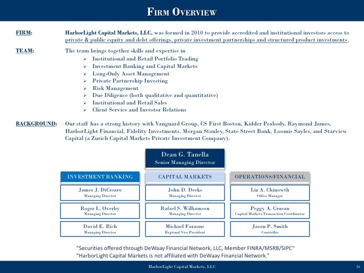 Morgan Stanley Investor Relations >> Structured Products with HarborLight Capital Morgan Stanley Investor Relations >> Structured Products with HarborLight Capital