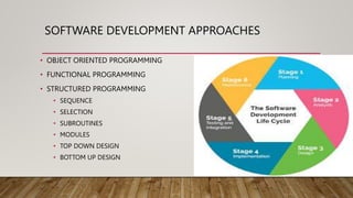 STRUCTURED PROGRAMMING.pptx