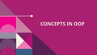 4
CONCEPTS IN OOP
 