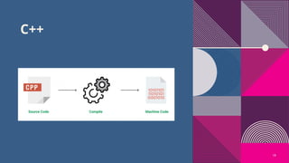 Structured programming vs Object oriented programming | PPTX