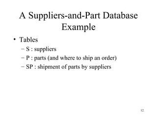 12
A Suppliers-and-Part Database
Example
• Tables
– S : suppliers
– P : parts (and where to ship an order)
– SP : shipment of parts by suppliers
 