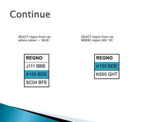 SELECT regno from car SELECT regno from car
where colour = ‘BLUE’ WHERE regno LIKE ‘%5’
REGNO
J111 BBB
A155 BDE
SC04 BFE
REGNO
A155 BDE
K555 GHT
 