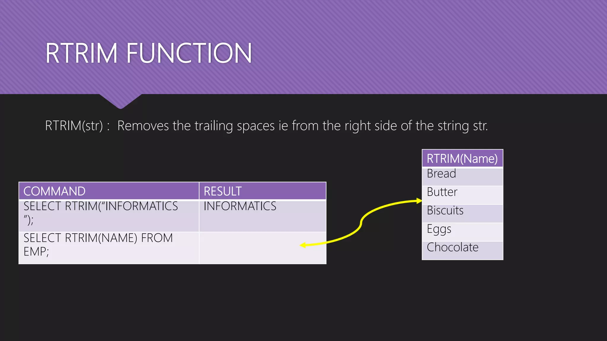 RTRIM FUNCTION
RTRIM(str) : Removes the trailing spaces ie from the right side of the string str.
COMMAND RESULT
SELECT RTRIM(“INFORMATICS
”);
INFORMATICS
SELECT RTRIM(NAME) FROM
EMP;
RTRIM(Name)
Bread
Butter
Biscuits
Eggs
Chocolate
 