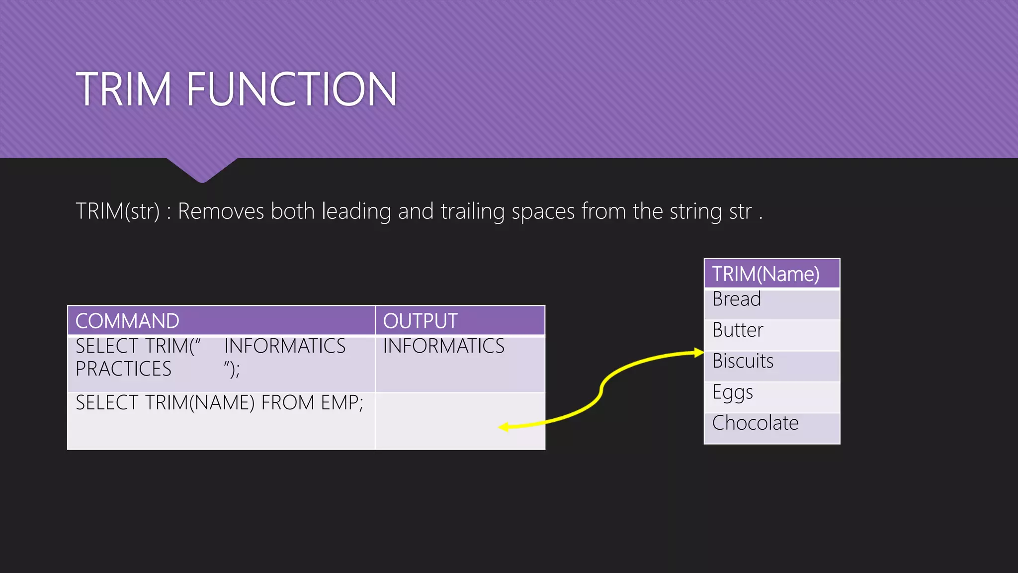 TRIM FUNCTION
TRIM(str) : Removes both leading and trailing spaces from the string str .
COMMAND OUTPUT
SELECT TRIM(“ INFORMATICS
PRACTICES ”);
INFORMATICS
SELECT TRIM(NAME) FROM EMP;
TRIM(Name)
Bread
Butter
Biscuits
Eggs
Chocolate
 