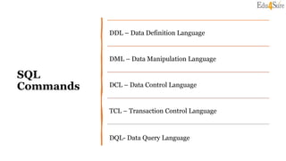 SQL
Commands
DDL – Data Definition Language
DML – Data Manipulation Language
DCL – Data Control Language
TCL – Transaction Control Language
DQL- Data Query Language
 