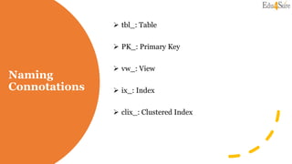 Naming
Connotations
 tbl_: Table
 PK_: Primary Key
 vw_: View
 ix_: Index
 clix_: Clustered Index
 