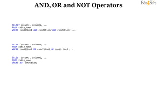 AND, OR and NOT Operators
SELECT column1, column2, ...
FROM table_name
WHERE condition1 AND condition2 AND condition3 ...
SELECT column1, column2, ...
FROM table_name
WHERE condition1 OR condition2 OR condition3 ...
SELECT column1, column2, ...
FROM table_name
WHERE NOT condition;
 