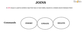 JOINS
DELETE
Commands INSERT UPDATE
A JOIN clause is used to combine rows from two or more tables, based on a related column between them
 