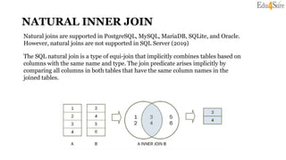 NATURAL INNER JOIN
Natural joins are supported in PostgreSQL, MySQL, MariaDB, SQLite, and Oracle.
However, natural joins are not supported in SQL Server (2019)
The SQL natural join is a type of equi-join that implicitly combines tables based on
columns with the same name and type. The join predicate arises implicitly by
comparing all columns in both tables that have the same column names in the
joined tables.
 