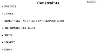 Constraints
 NOT NULL
UNIQUE
PRIMARY KEY - NUT NULL + UNIQUE (Parent Table)
FOREIGN KEY (Child Table)
CHECK
DEFAULT
 INDEX
 