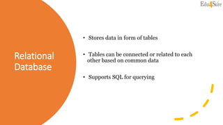 Relational
Database
• Stores data in form of tables
• Tables can be connected or related to each
other based on common data
• Supports SQL for querying
 
