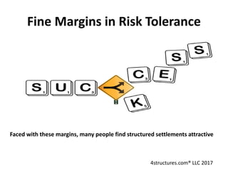 Fine Margins in Risk Tolerance
Faced with these margins, many people find structured settlements attractive
4structures.com® LLC 2017
 