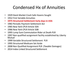 Condensed Hx of Annuities
• 1929 Stock Market Crash Safe Havens Sought
• 1952 First Variable Annuities
• 1975 Structured Settlement Early days in USA
• 1982 Periodic Payment Settlement Act
• 1985 New York CPLR Article 50A
• 1986 New York CPLR Article 50B
• 1995 Lump Sum Commutation Rider at Death PLR
• 1997 Non qualified assignment facility established by Liberty
Mutual
• 1999 Variable Structured Settlement PLR
• 1995 Structured Medicare Set Aside
• 2008 Non Qualified Assignment PLR (Taxable Damages)
• 2014 Index Linked Structured Settlement
 
