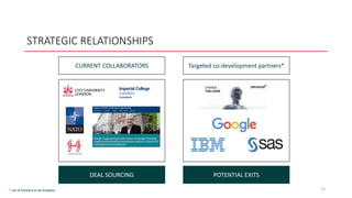 STRATEGIC RELATIONSHIPS
13
CURRENT COLLABORATORS Targeted co-development partners*
DEAL SOURCING POTENTIAL EXITS
* List of Partners to be finalised
 