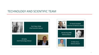 TECHNOLOGY AND SCIENTIFIC TEAM
5
Prof. Peter Childs
Chief Scientific Advisor
Ali Sadiq
Chief Technology Advisor
Dr David Campbell
Chairman of Advisory Board
Brenda King MBE
Advisory Board
Dr Wes Harry
Advisory Board
 