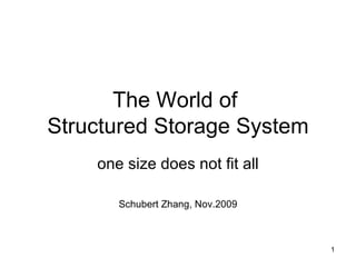 The World of  Structured Storage System one size does not fit all Schubert Zhang, Nov.2009 