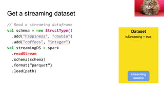 Structured streaming for machine learning | PDF