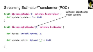Structured streaming for machine learning | PDF