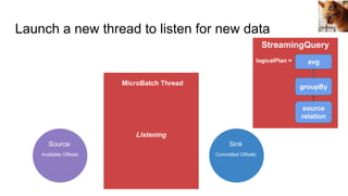 Structured streaming for machine learning | PDF