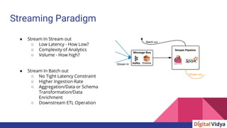 Streaming Paradigm
● Stream In Stream out
○ Low Latency - How Low?
○ Complexity of Analytics
○ Volume - How high?
● Stream In Batch out
○ No Tight Latency Constraint
○ Higher Ingestion Rate
○ Aggregation/Data or Schema
Transformation/Data
Enrichment
○ Downstream ETL Operation
 
