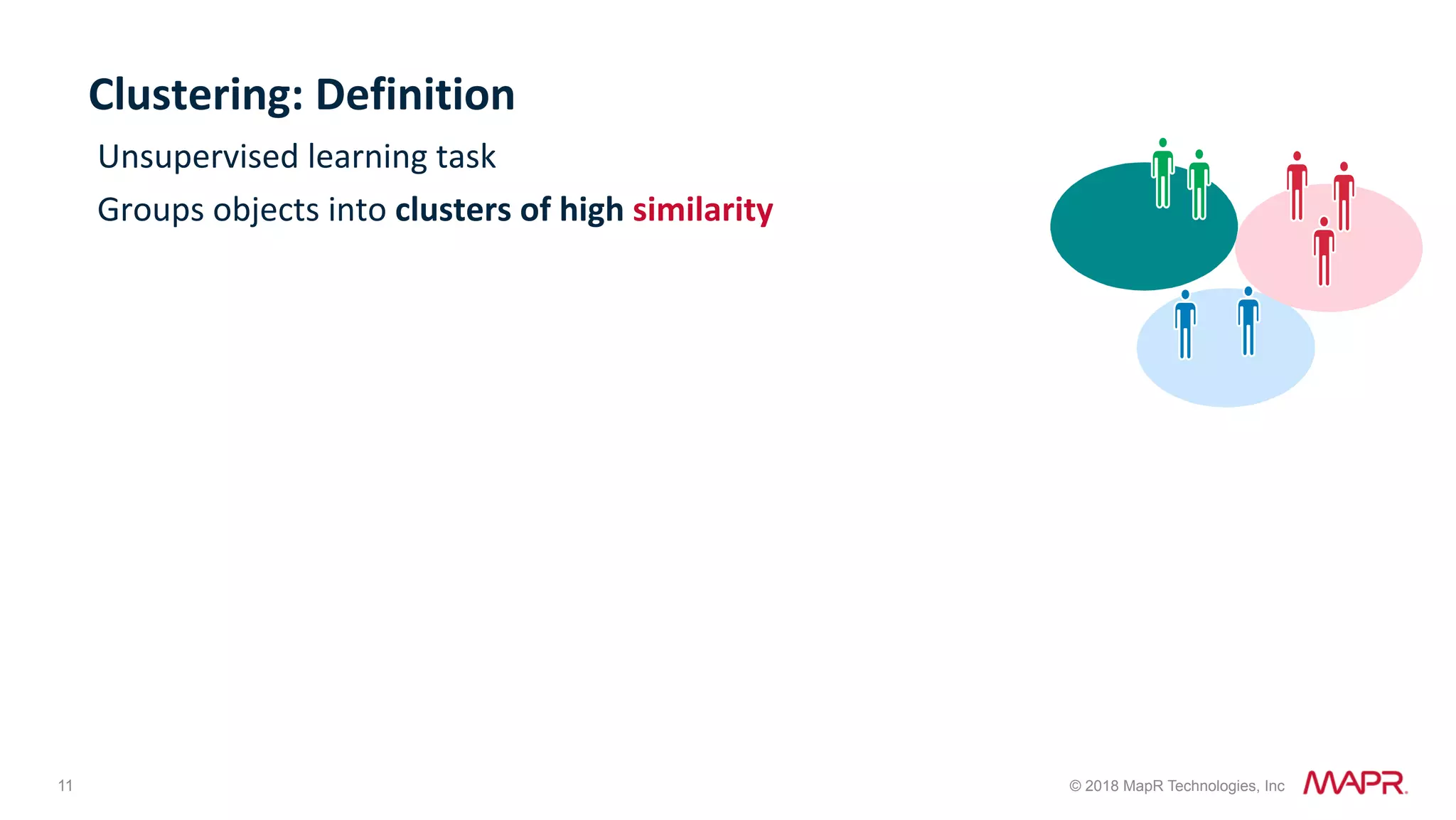 11 © 2018 MapR Technologies, Inc Clustering:	Definition Unsupervised	learning	task Groups	objects	into	clusters	of	high	similarity 