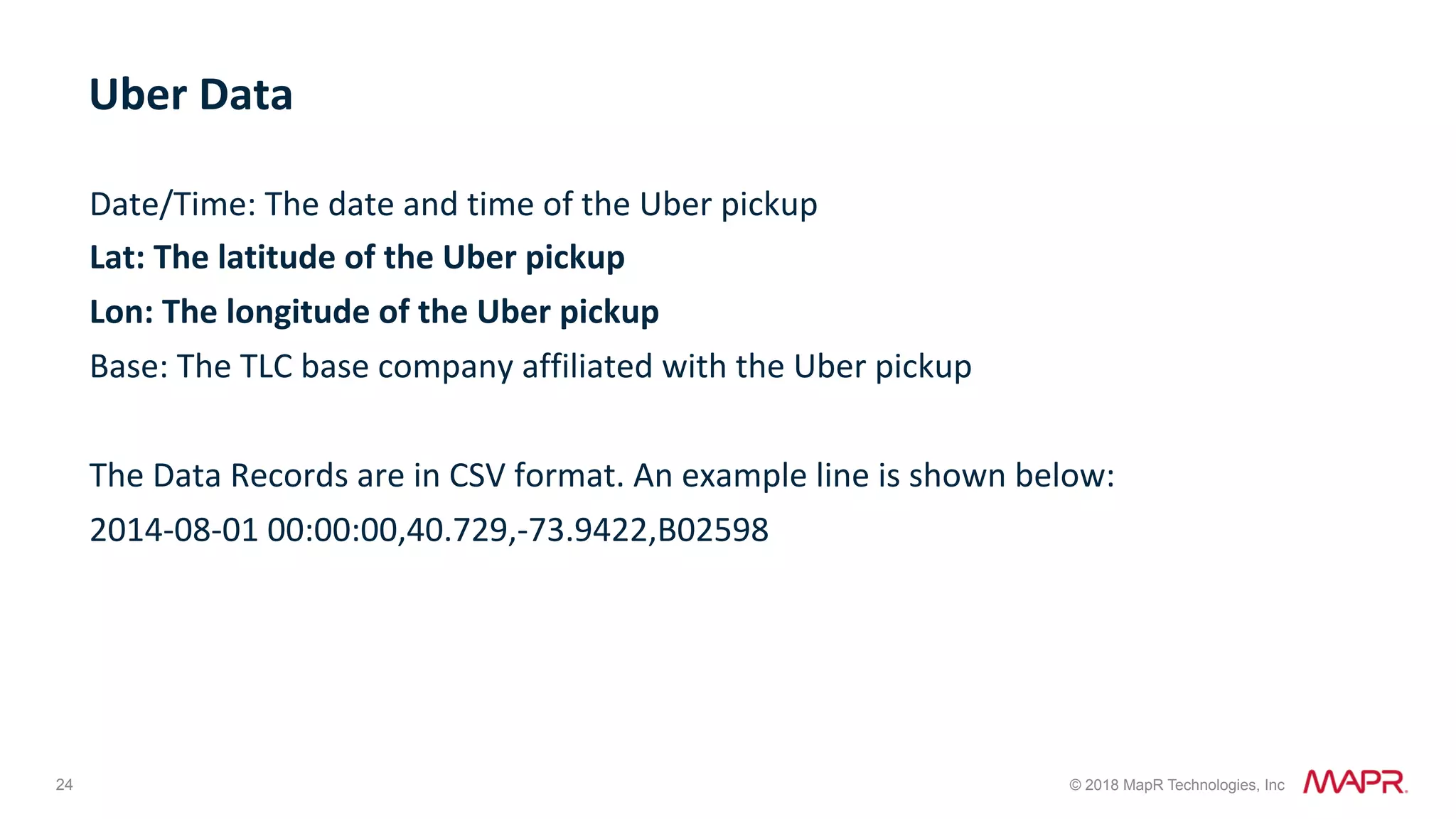 24 © 2018 MapR Technologies, Inc Date/Time:	The	date	and	time	of	the	Uber	pickup Lat:	The	latitude	of	the	Uber	pickup Lon:	The	longitude	of	the	Uber	pickup Base:	The	TLC	base	company	affiliated	with	the	Uber	pickup The	Data	Records	are	in	CSV	format.	An	example	line	is	shown	below: 2014-08-01	00:00:00,40.729,-73.9422,B02598 Uber	Data 