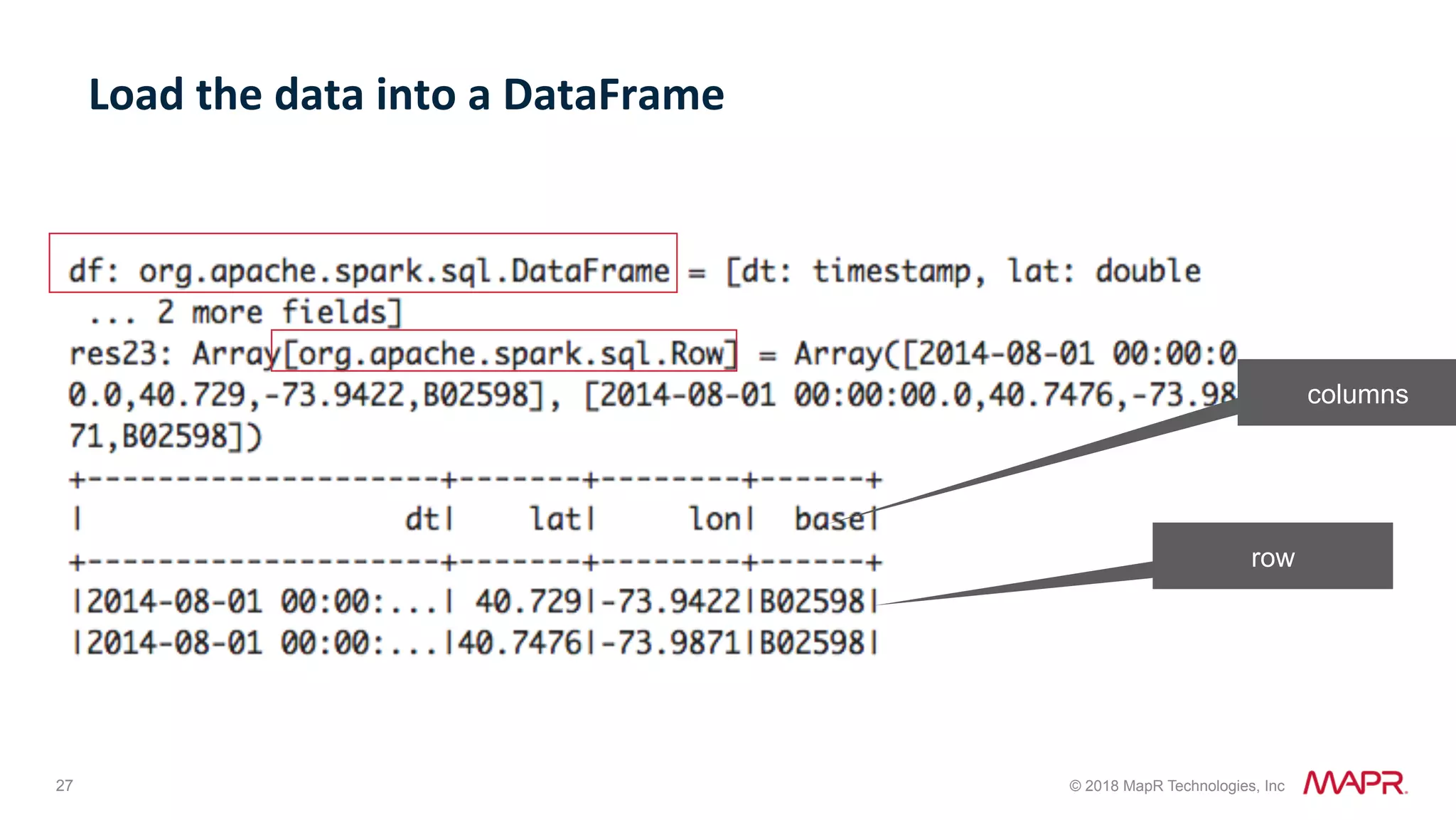 27 © 2018 MapR Technologies, Inc Load	the	data	into	a	DataFrame columns row 