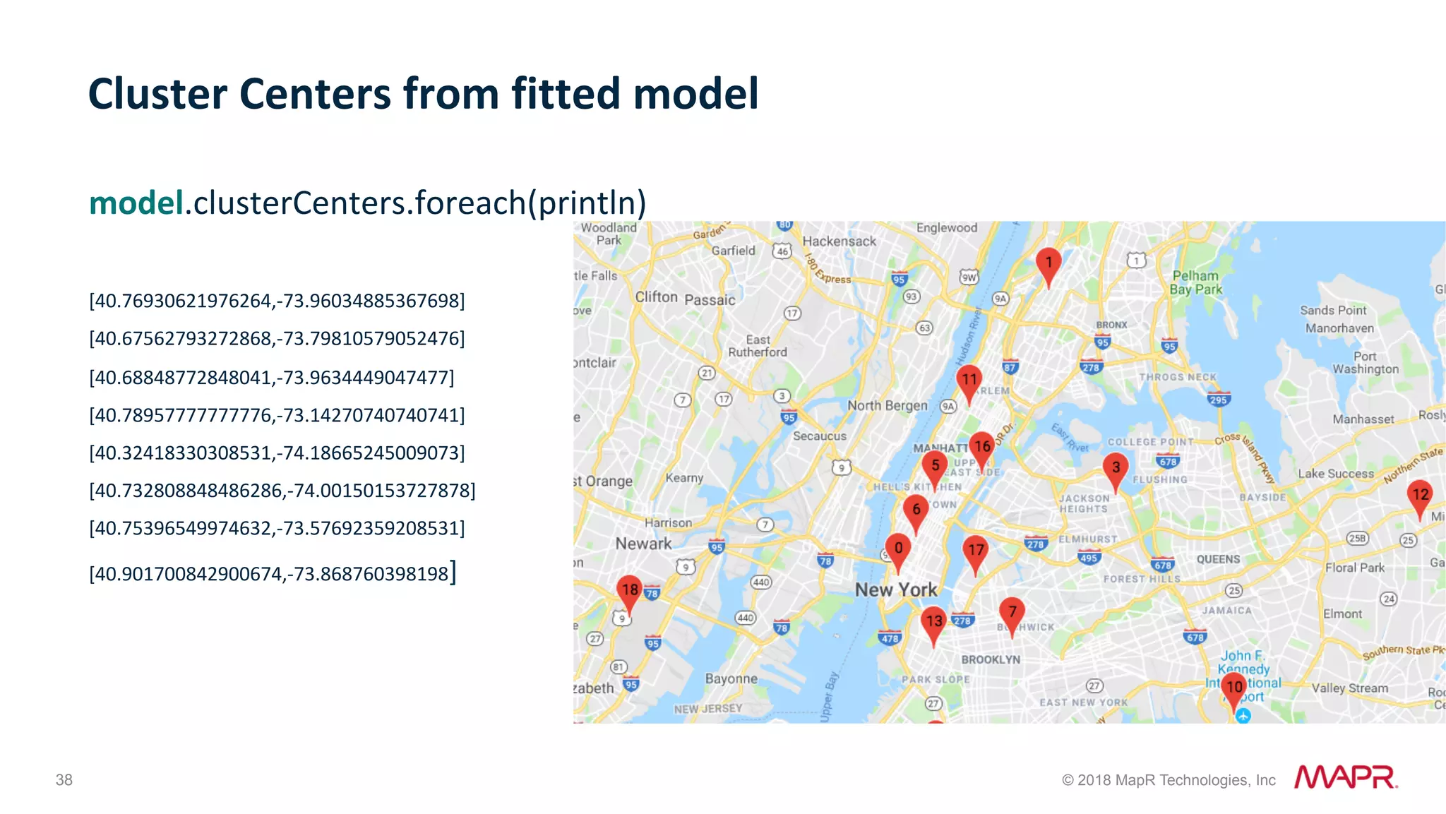 38 © 2018 MapR Technologies, Inc model.clusterCenters.foreach(println) [40.76930621976264,-73.96034885367698] [40.67562793272868,-73.79810579052476] [40.68848772848041,-73.9634449047477] [40.78957777777776,-73.14270740740741] [40.32418330308531,-74.18665245009073] [40.732808848486286,-74.00150153727878] [40.75396549974632,-73.57692359208531] [40.901700842900674,-73.868760398198] Cluster	Centers	from	fitted	model 