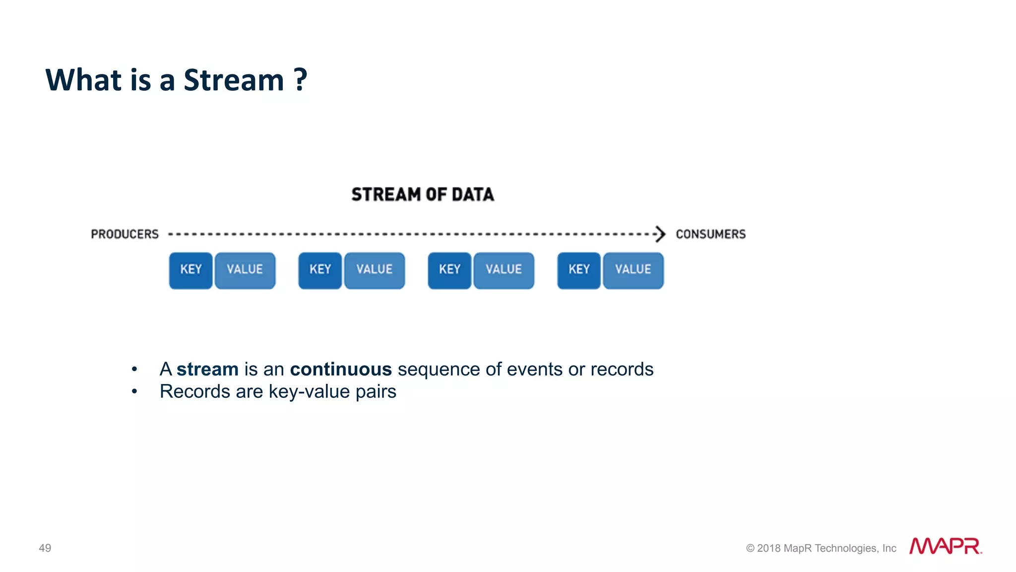 49 © 2018 MapR Technologies, Inc What	is	a	Stream	? •  A stream is an continuous sequence of events or records •  Records are key-value pairs 