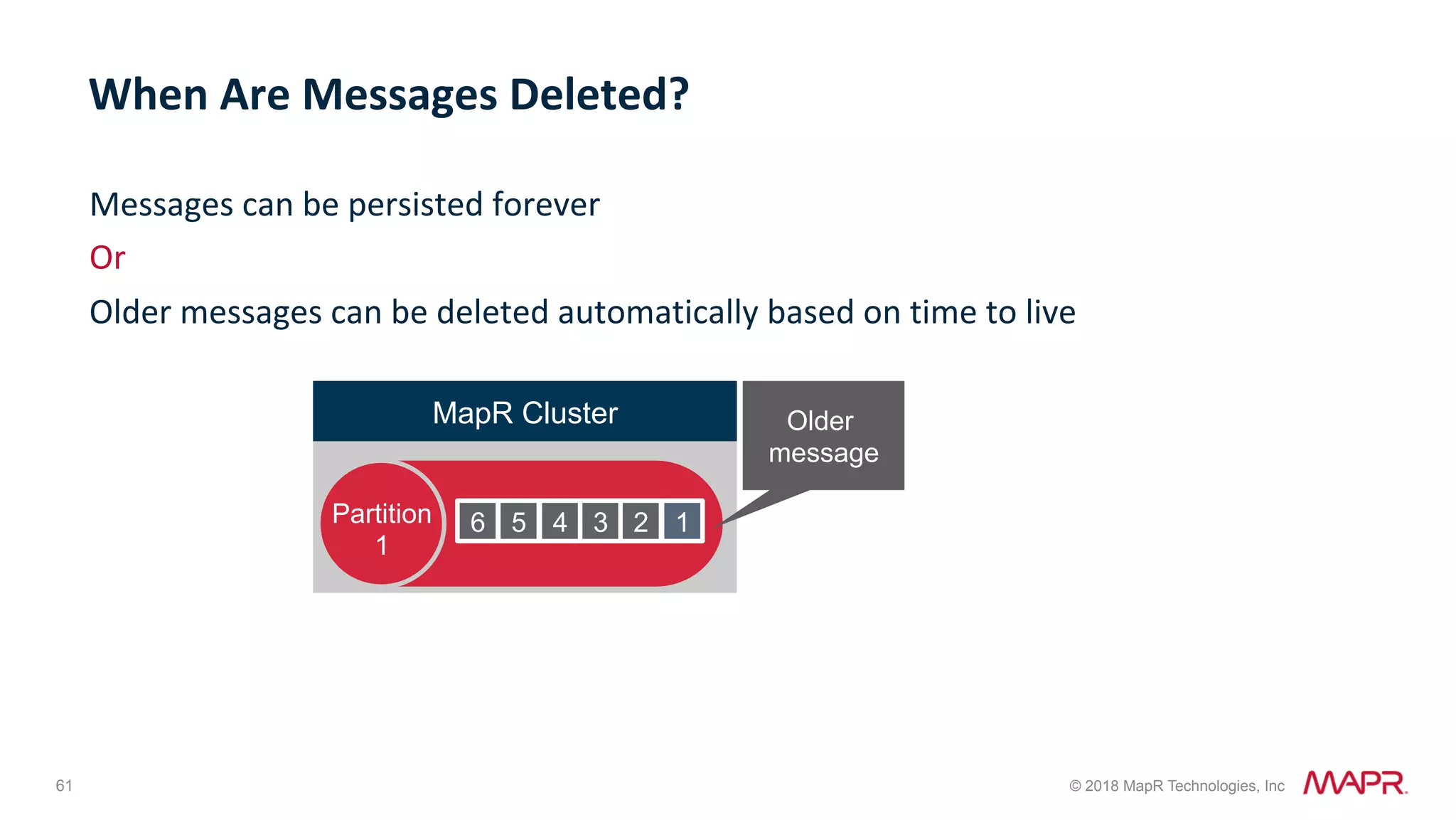 61 © 2018 MapR Technologies, Inc Messages	can	be	persisted	forever Or Older	messages	can	be	deleted	automatically	based	on	time	to	live When	Are	Messages	Deleted? MapR Cluster 6 5 4 3 2 1Partition 1 Older message 