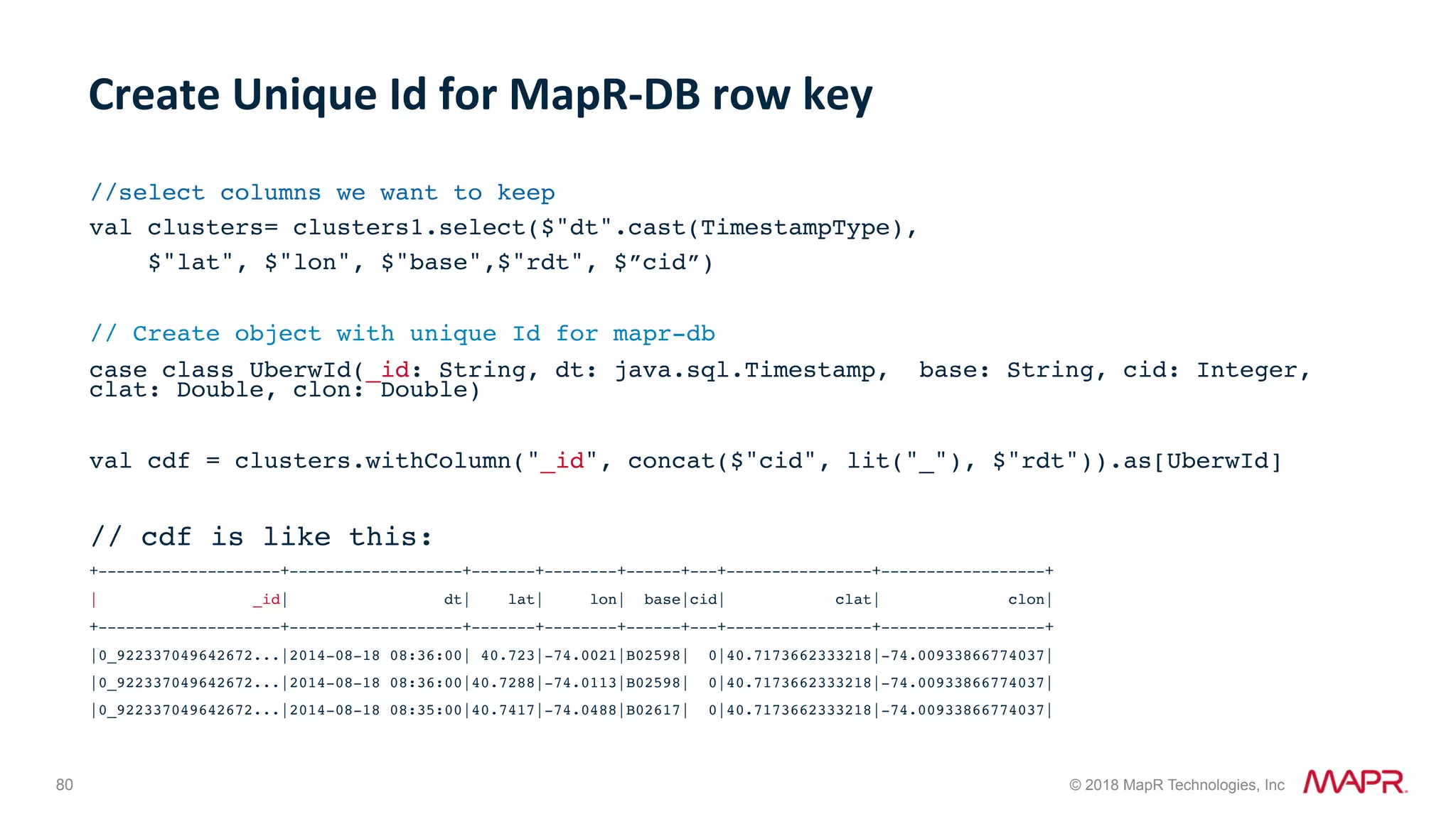 80 © 2018 MapR Technologies, Inc //select columns we want to keep val clusters= clusters1.select($"dt".cast(TimestampType), $"lat", $"lon", $"base",$"rdt", $”cid”) // Create object with unique Id for mapr-db case class UberwId(_id: String, dt: java.sql.Timestamp, base: String, cid: Integer, clat: Double, clon: Double) val cdf = clusters.withColumn("_id", concat($"cid", lit("_"), $"rdt")).as[UberwId] // cdf is like this: +--------------------+-------------------+-------+--------+------+---+----------------+------------------+ | _id| dt| lat| lon| base|cid| clat| clon| +--------------------+-------------------+-------+--------+------+---+----------------+------------------+ |0_922337049642672...|2014-08-18 08:36:00| 40.723|-74.0021|B02598| 0|40.7173662333218|-74.00933866774037| |0_922337049642672...|2014-08-18 08:36:00|40.7288|-74.0113|B02598| 0|40.7173662333218|-74.00933866774037| |0_922337049642672...|2014-08-18 08:35:00|40.7417|-74.0488|B02617| 0|40.7173662333218|-74.00933866774037| Create	Unique	Id	for	MapR-DB	row	key 