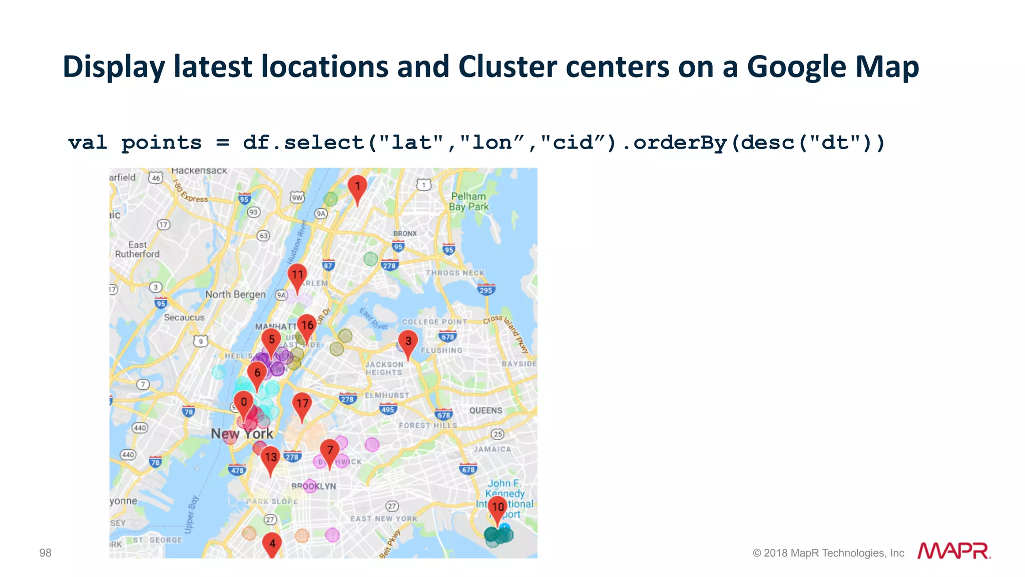 98 © 2018 MapR Technologies, Inc val points = df.select("lat","lon”,"cid”).orderBy(desc("dt")) Display	latest	locations	and	Cluster	centers	on	a	Google	Map 
