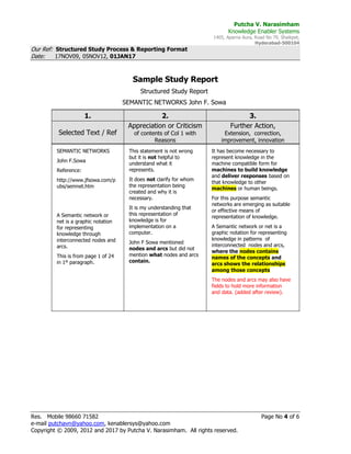 Putcha V. Narasimham
Knowledge Enabler Systems
1405, Aparna Aura, Road No 79, Shaikpet,
Hyderabad-500104
Our Ref: Structured Study Process & Reporting Format
Date: 17NOV09, 05NOV12, 01JAN17
Res. Mobile 98660 71582 Page No 4 of 6
e-mail putchavn@yahoo.com, kenablersys@yahoo.com
Copyright © 2009, 2012 and 2017 by Putcha V. Narasimham. All rights reserved.
Sample Study Report
Structured Study Report
SEMANTIC NETWORKS John F. Sowa
1. 2. 3.
Selected Text / Ref
Appreciation or Criticism
of contents of Col 1 with
Reasons
Further Action,
Extension, correction,
improvement, innovation
SEMANTIC NETWORKS
John F.Sowa
Reference:
http://www.jfsowa.com/p
ubs/semnet.htm
A Semantic network or
net is a graphic notation
for representing
knowledge through
interconnected nodes and
arcs.
This is from page 1 of 24
in 1st
paragraph.
This statement is not wrong
but it is not helpful to
understand what it
represents.
It does not clarify for whom
the representation being
created and why it is
necessary.
It is my understanding that
this representation of
knowledge is for
implementation on a
computer.
John F Sowa mentioned
nodes and arcs but did not
mention what nodes and arcs
contain.
It has become necessary to
represent knowledge in the
machine compatible form for
machines to build knowledge
and deliver responses based on
that knowledge to other
machines or human beings.
For this purpose semantic
networks are emerging as suitable
or effective means of
representation of knowledge.
A Semantic network or net is a
graphic notation for representing
knowledge in patterns of
interconnected nodes and arcs,
where the nodes contains
names of the concepts and
arcs shows the relationships
among those concepts
The nodes and arcs may also have
fields to hold more information
and data. (added after review).
 