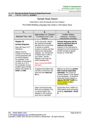 Putcha V. Narasimham
Knowledge Enabler Systems
1405, Aparna Aura, Road No 79, Shaikpet,
Hyderabad-500104
Our Ref: Structured Study Process & Reporting Format
Date: 17NOV09, 05NOV12, 01JAN17
Res. Mobile 98660 71582 Page No 5 of 6
e-mail putchavn@yahoo.com, kenablersys@yahoo.com
Copyright © 2009, 2012 and 2017 by Putcha V. Narasimham. All rights reserved.
Sample Study Report
Grady Booch, James Rumbaugh and Ivar Jacobson
The Unified Modeling Languages User Guide © 1997,Addison-Wesly
1. 2. 3.
Selected Text / Ref
Appreciation or Criticism
of contents of Col 1 with
Reasons
Further Action,
Extension, correction,
improvement, innovation
Chapter 19
Activity Diagrams
Page 266 Figure 19-7
Swimlanes
Objects may be
involved in the flow of
control associated with
an activity diagram.
For example, in the
workflow of processing
an order as in 19-7,
the vocabulary of your
problem space will also
include such classes as
Order and Bill.
In the real-world, objects
like material and people
also flow from one process
or activity to another
process or activity and that
needs to be represented
explicitly. So, introduction
of Object Flow in UML is
very useful. Activity
Diagram is the only one
which facilitates this.
Later I found that BPMN
also does.
Activity Diagrams will be
used to represent flow of
material and people
(objects) in the real-world to
represent Current Processes or
IS MAP and also Proposed
Process or TO BE MAP.
It appears that Object flow
and flow of control are the
same but that need not
be so.
Objects may flow but control
flow must be separately
indicated. This is done by
“Control Classes” of the System
to be developed. It should be
noted that control classes or
objects DO NOT FLOW but
control signals or data /
messages flow.
Object and Control data-
flows are not labeled. This
is a serious lapse. One
dataflow in the Customer
swim lane is redundant
Control flow from a FORK to a
JOIN without some processing
would be redundant. Avoid
it.
 