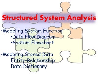 Structured System Analysis 
•Modeling System Function 
•Data Flow Diagram 
•System Flowchart 
•Modeling Stored Data 
Entity-Relationship 
Data Dictionary 
 