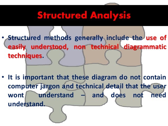 Structured system analysis