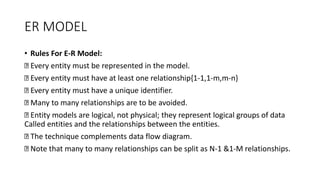 ER MODEL
• Rules For E-R Model:
Every entity must be represented in the model.
Every entity must have at least one relationship{1-1,1-m,m-n}
Every entity must have a unique identifier.
Many to many relationships are to be avoided.
Entity models are logical, not physical; they represent logical groups of data
Called entities and the relationships between the entities.
The technique complements data flow diagram.
Note that many to many relationships can be split as N-1 &1-M relationships.
 