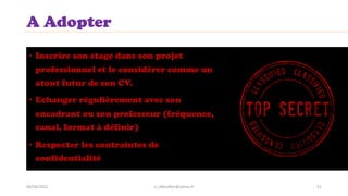 A Adopter
• Inscrire son stage dans son projet
professionnel et le considérer comme un
atout futur de son CV.
• Echanger régulièrement avec son
encadrant ou son professeur (fréquence,
canal, format à définir)
• Respecter les contraintes de
confidentialité
n_idboufker@yahoo.fr 51
04/04/2022
 