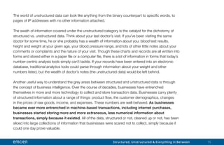 Structured and Unstructured Big Data ebook | PDF