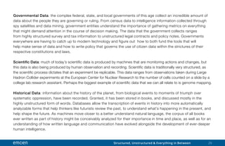 Structured and Unstructured Big Data ebook | PDF