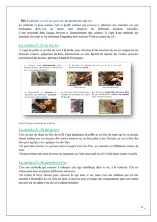 VII-Evaluation de la qualité structurale du sol
La méthode la plus connue c'est le p
profondeur d'environ un mètre pour observer les différents horizons travaillés.
L’état structural dans chaque horizon et l'enracinement des cultures. Il s'agit d'une méthode qui
demande du temps et un minimum d'expertise pour analyser l'état structural du sol
La méthode de la bêche
Il s'agit de prélever un bloc de terre à la bêche, puis d'évaluer l'état structural du sol en s'appuyant sur
plusieurs critères : apparence du bloc, émiettement ou
colonisation des racines, présence d'activité biologique…
Figure 2 Etapes méthode de la Bèche
La méthode du drop test
C'est un test de chute de bloc de sol.Il s'agit également de
laisser tomber sur une hauteur d'un mètre environ sur un fond plat et dur. Ensuite on trie le bloc des
plus gros agrégats aux agrégats les plus fins.
On peut faire tomber les grosses mottes jusqu'à trois fois P
terre.
On peut donner une note et porter un jugement sur l'état structural du sol à l'aide d'une charte visuelle.
La méthode du pénétromètre
C'est une méthode qui consiste à enfoncer une tige métallique dans le
intéressante pour comparer différentes situations.
On évalue la force utilisée pour enfoncer la tige dans le sol
sensible à l'humidité du sol. Elle est donc à réserver pour effectuer des
parcelle sur un même type de sol à même humidité.
Evaluation de la qualité structurale du sol
La méthode la plus connue c'est le profil cultural qui consiste à effectuer une tranchée sur une
profondeur d'environ un mètre pour observer les différents horizons travaillés.
L’état structural dans chaque horizon et l'enracinement des cultures. Il s'agit d'une méthode qui
et un minimum d'expertise pour analyser l'état structural du sol
La méthode de la bêche
Il s'agit de prélever un bloc de terre à la bêche, puis d'évaluer l'état structural du sol en s'appuyant sur
apparence du bloc, émiettement ou non, facilité de rupture des mottes, porosité,
colonisation des racines, présence d'activité biologique…
La méthode du drop test
C'est un test de chute de bloc de sol.Il s'agit également de prélever un bloc de terre, qu'on va ensuite
laisser tomber sur une hauteur d'un mètre environ sur un fond plat et dur. Ensuite on trie le bloc des
plus gros agrégats aux agrégats les plus fins.
On peut faire tomber les grosses mottes jusqu'à trois fois Puis, en classant ces différentes mottes de
On peut donner une note et porter un jugement sur l'état structural du sol à l'aide d'une charte visuelle.
La méthode du pénétromètre
C'est une méthode qui consiste à enfoncer une tige métallique dans le sol, à la verticale. Elle est
intéressante pour comparer différentes situations.
On évalue la force utilisée pour enfoncer la tige dans le sol, mais c'est une méthode qui est très
sensible à l'humidité du sol. Elle est donc à réserver pour effectuer des comparaisons dans une même
parcelle sur un même type de sol à même humidité.
12
rofil cultural qui consiste à effectuer une tranchée sur une
profondeur d'environ un mètre pour observer les différents horizons travaillés.
L’état structural dans chaque horizon et l'enracinement des cultures. Il s'agit d'une méthode qui
et un minimum d'expertise pour analyser l'état structural du sol :
Il s'agit de prélever un bloc de terre à la bêche, puis d'évaluer l'état structural du sol en s'appuyant sur
non, facilité de rupture des mottes, porosité,
prélever un bloc de terre, qu'on va ensuite
laisser tomber sur une hauteur d'un mètre environ sur un fond plat et dur. Ensuite on trie le bloc des
uis, en classant ces différentes mottes de
On peut donner une note et porter un jugement sur l'état structural du sol à l'aide d'une charte visuelle.
sol, à la verticale. Elle est
ais c'est une méthode qui est très
comparaisons dans une même
 