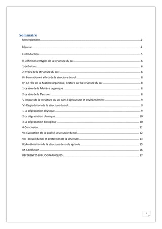 3
Sommaire
Remerciement………………………………………………………………………………………………………………………………..2
Résumé…………………………………………………………………………………………………………………………………………..4
I-Introduction………………………………………………………………………………………………………………………………….5
II-Définition et types de la structure du sol......................................................................................... 6
1-définition:......................................................................................................................................... 6
2- types de la structure du sol:............................................................................................................ 6
III- Formation et effets de la structure de sol...................................................................................... 8
IV- Le rôle de la Matière organique, Texture sur la structure du sol .................................................. 8
1-Le rôle de la Matière organique :..................................................................................................... 8
2-Le rôle de la Texture :....................................................................................................................... 8
V-Impact de la structure du sol dans l’agriculture et environnement ............................................... 9
VI-Dégradation de la structure du sol ................................................................................................ 9
1-La dégradation physique.................................................................................................................. 9
2-La dégradation chimique................................................................................................................ 10
3-La dégradation biologique ............................................................................................................. 10
4-Conclusion...................................................................................................................................... 11
VII-Evaluation de la qualité structurale du sol .................................................................................. 12
VIII -Travail du sol et protection de la structure................................................................................ 13
IX-Amélioration de la structure des sols agricole.............................................................................. 15
IIX-Conclusion.................................................................................................................................... 16
RÉFÉRENCES BIBLIOGRAPHIQUES ..................................................................................................... 17
 