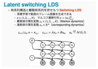 Composing graphical models with neural networks for structured ...